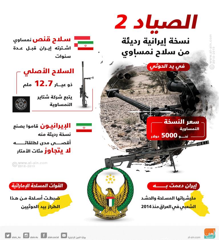 الصياد 2 نسخة إيرانية رديئة من سلاح نمساوي