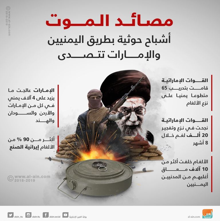 منزل تضرر بسبب القصف الحوثي - أرشيفية