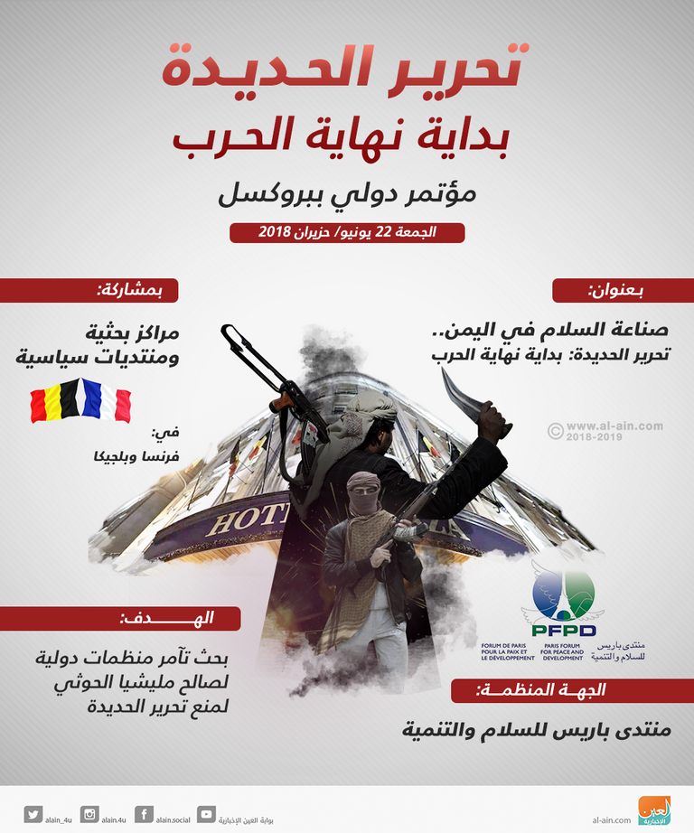 مليشيا الحوثي تعمق مأساة الوضع الإنساني بالحديدة