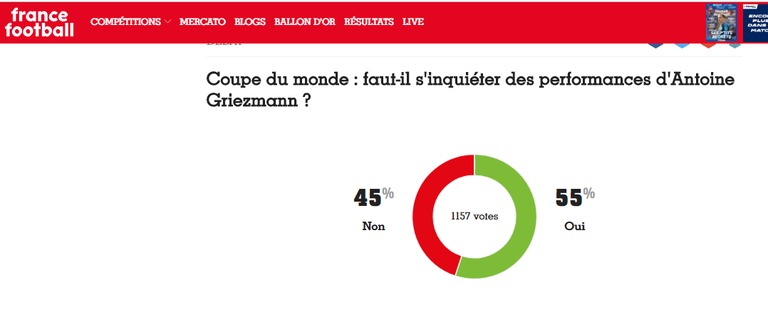 أنطوان جريزمان