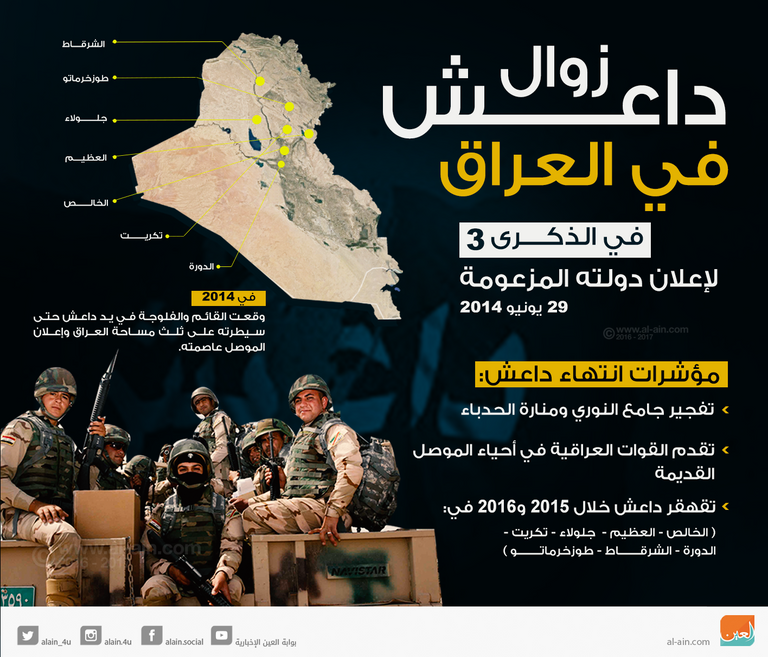 عناصر من تنظيم داعش الإرهابي - صورة أرشيفية