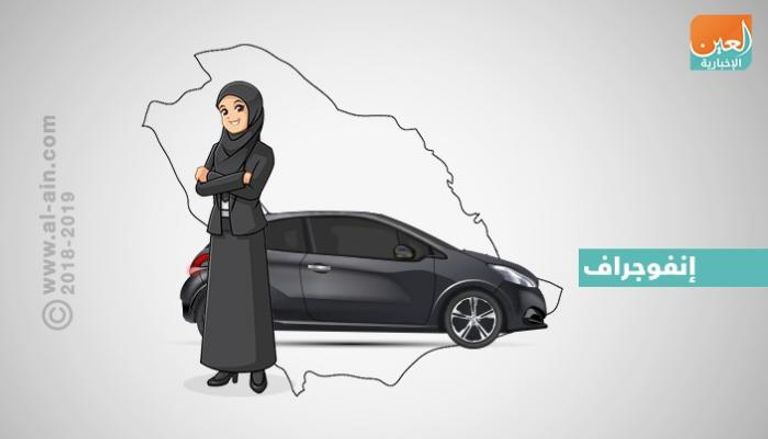 المرأة السعودية تقود السيارة وفقا لأمر ملكي