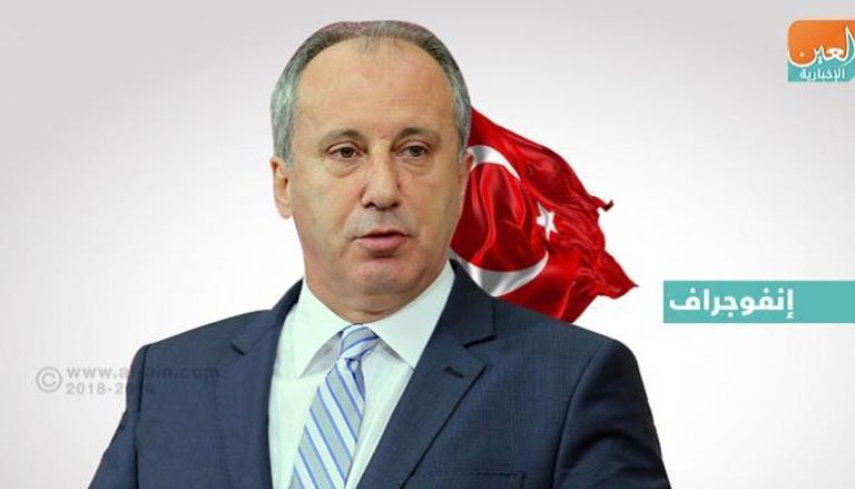 محرم إنجه مرشح المعارضة الرئيسي للرئاسة التركية