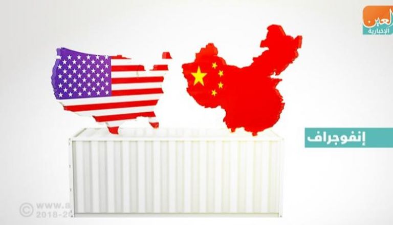 وتيرة الحرب التجارية بين واشنطن وبكين إلى أين؟