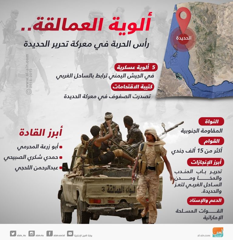 قوات من ألوية العمالقة