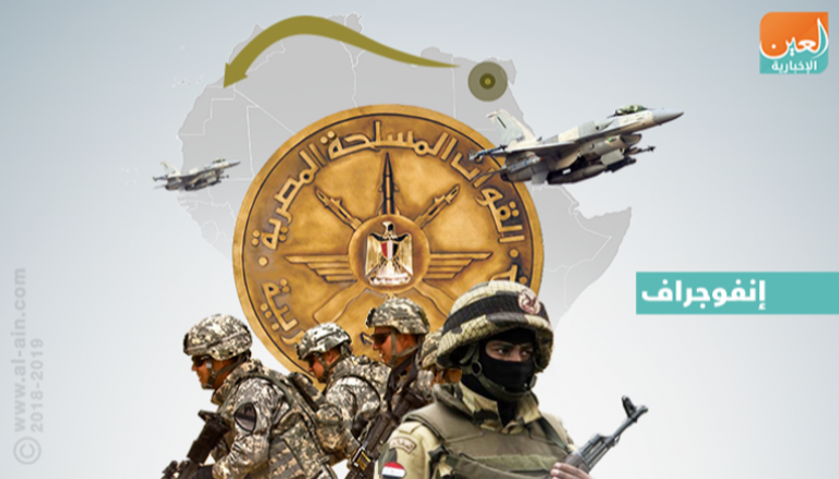 مصر تقود حربا جديدة ضد الإرهاب في أفريقيا