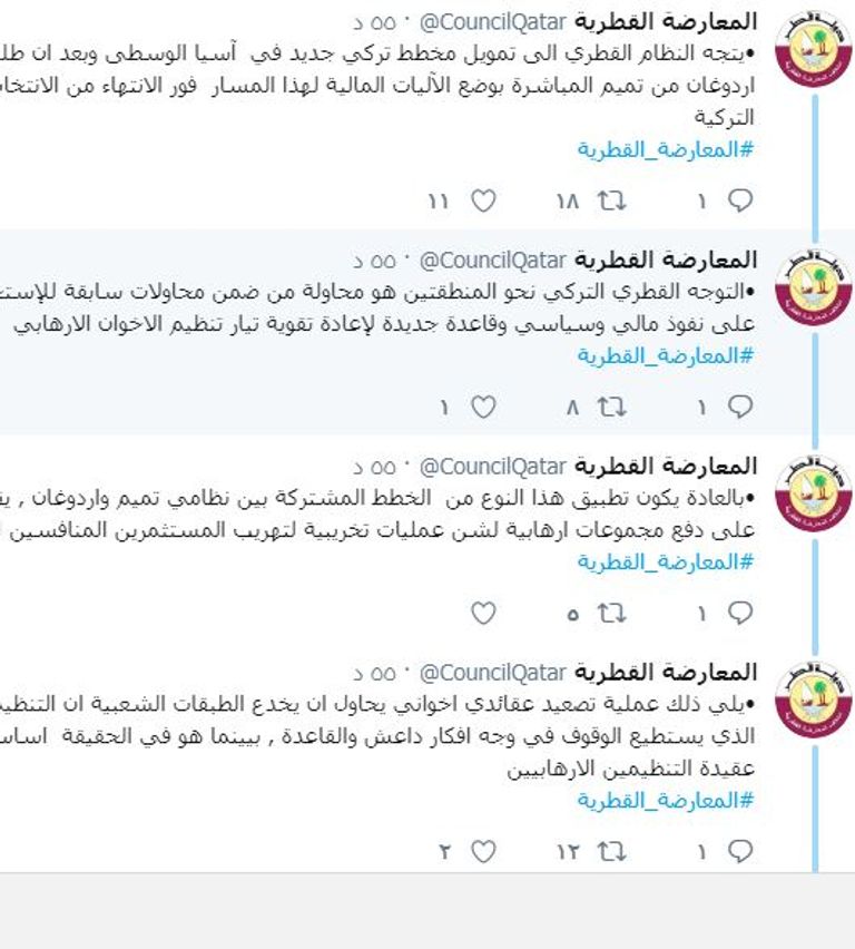 تميم بن حمد أمير قطر