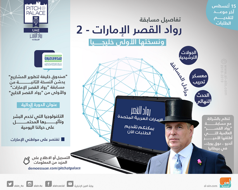 إطلاق النسخة الثانية من مسابقة