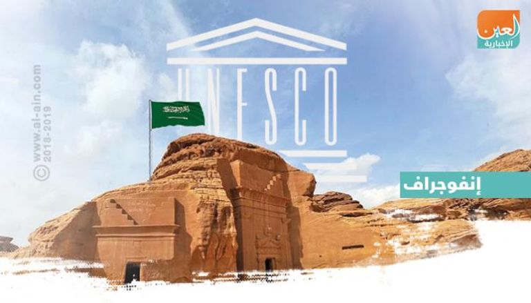 اليونسكو تضم 5 مواقع أثرية سعودية لقائمة التراث العالمي 