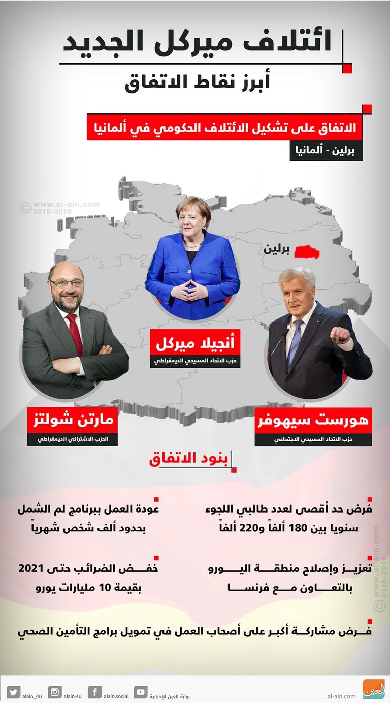 ميركل خلال حديثها أمام مجلس النواب الألماني