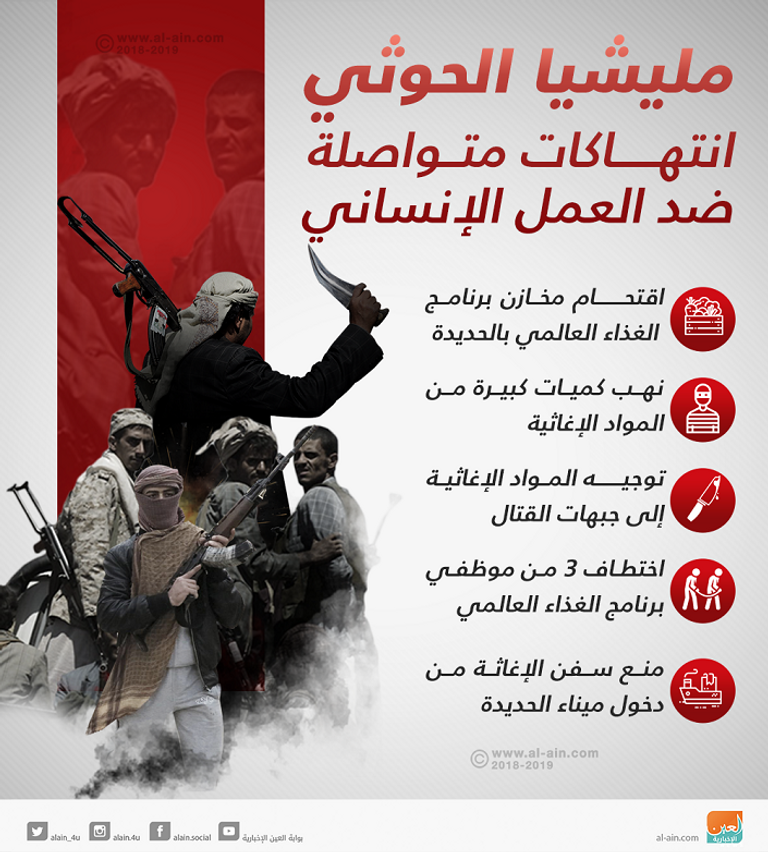 حرائق بمخازن برنامج الغذاء العالمي بسبب صواريخ الحوثي الفاشلة