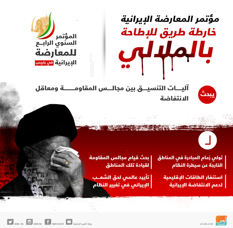 جانب من الاجتماع الأخير للمعارضة الإيرانية في باريس