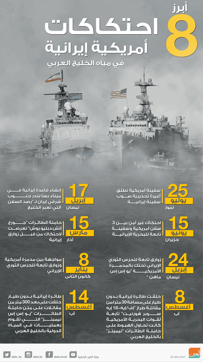 مصافحة بين روحاني وسليماني- أرشيفية