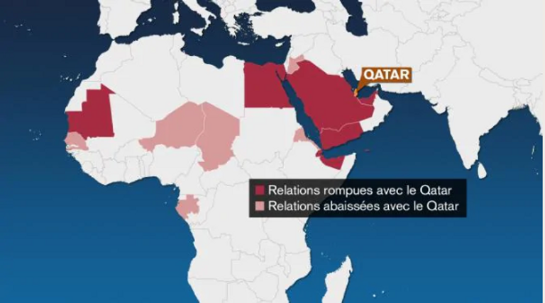 في تقرير فرنسي.. رسائل قطر في مرمى القصف الإعلامي