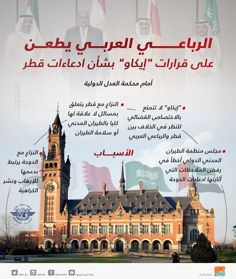 الرباعي العربي يطعن على قرارات