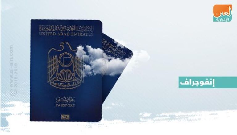 جواز السفر الإماراتي الأول عربيا والـ11 عالميا