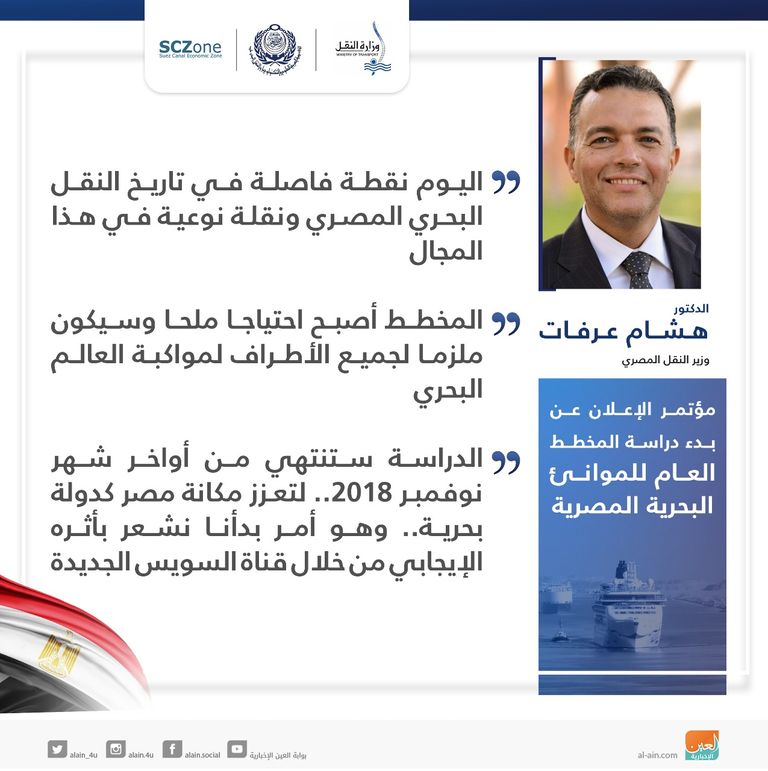 إطلاق دراسة المخطط العام للموانئ البحرية المصرية