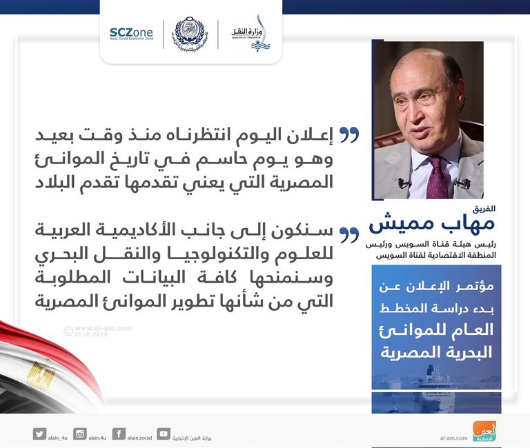 إطلاق دراسة المخطط العام للموانئ البحرية المصرية