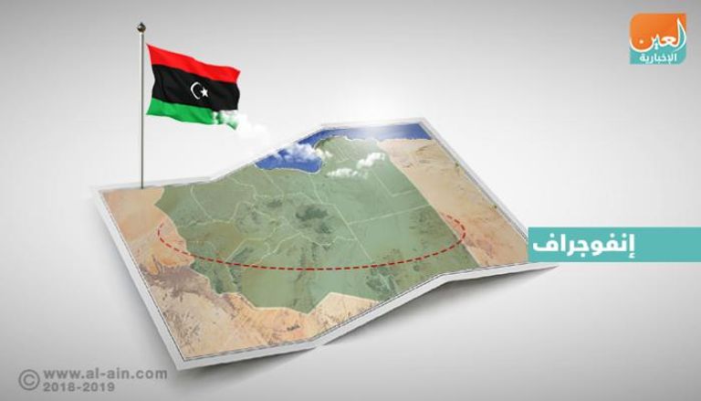 أغلب سكان ليبيا يتمركزون في المناطق الساحلية