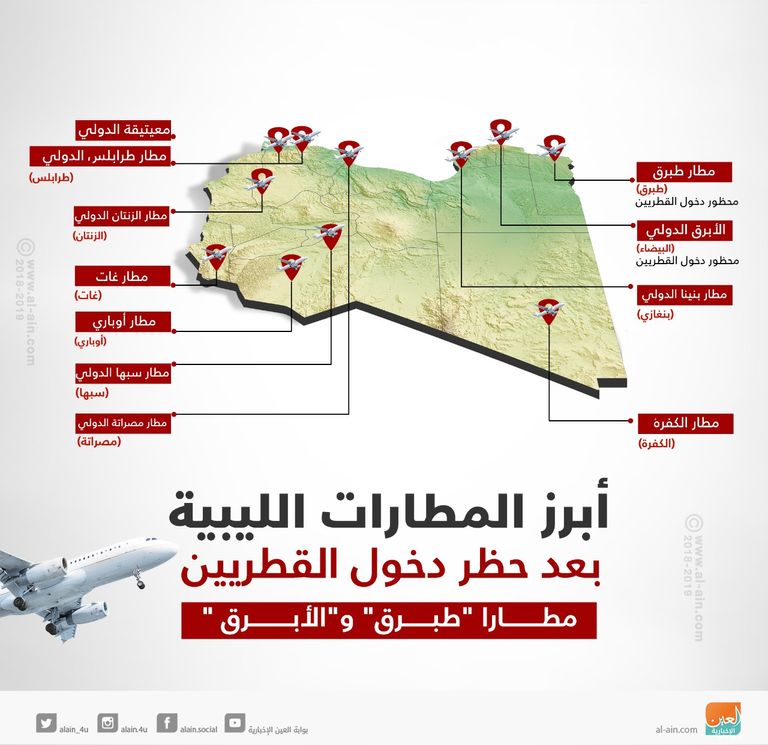 مخاوف من هيمنة "الإخوان" على الانتخابات بالتزوير