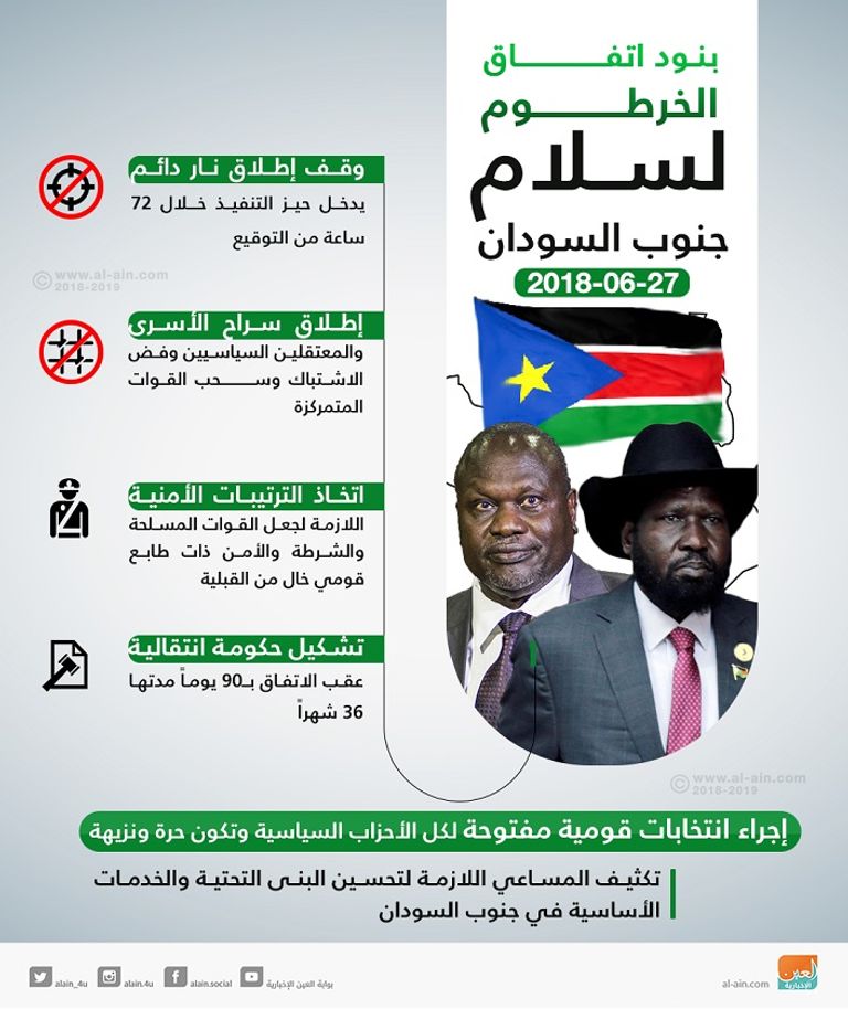 بنود اتفاق الخرطوم فرقاء جنوب السودان خلال توقيع اتفاق الترتيبات الأمنية