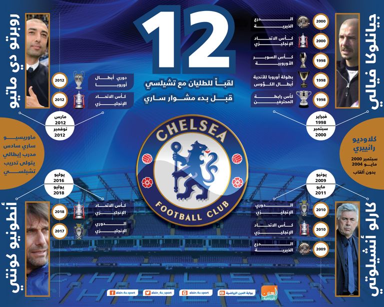 ماوريسيو ساري