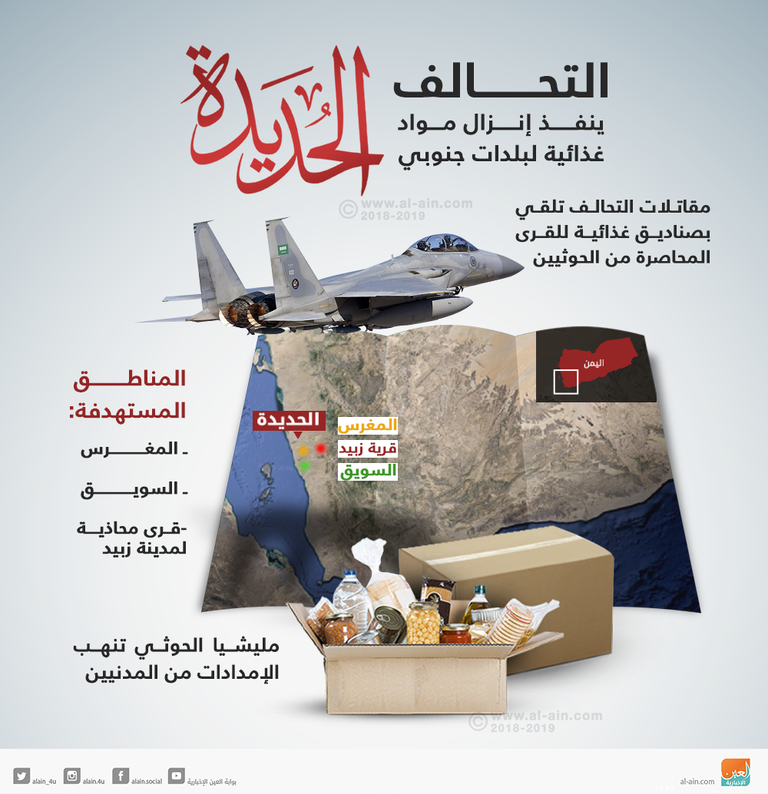 التحالف العربي ينفذ إنزال مواد غذائية في بلدات جنوبي الحديدة