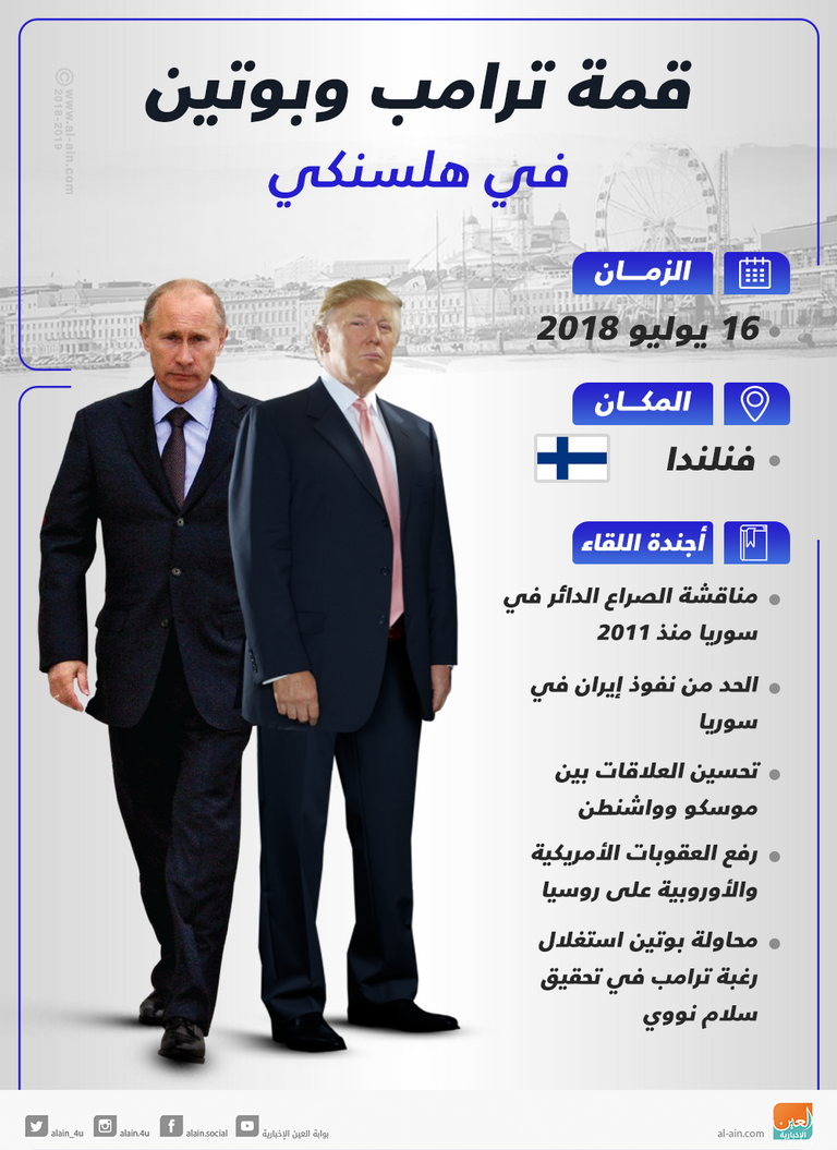 قمة مرتقبة ينتظرها العالم بين ترامب وبوتين