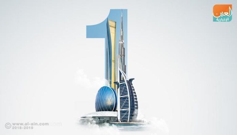 تقرير نمساوي: ازدهار اقتصادي في الإمارات