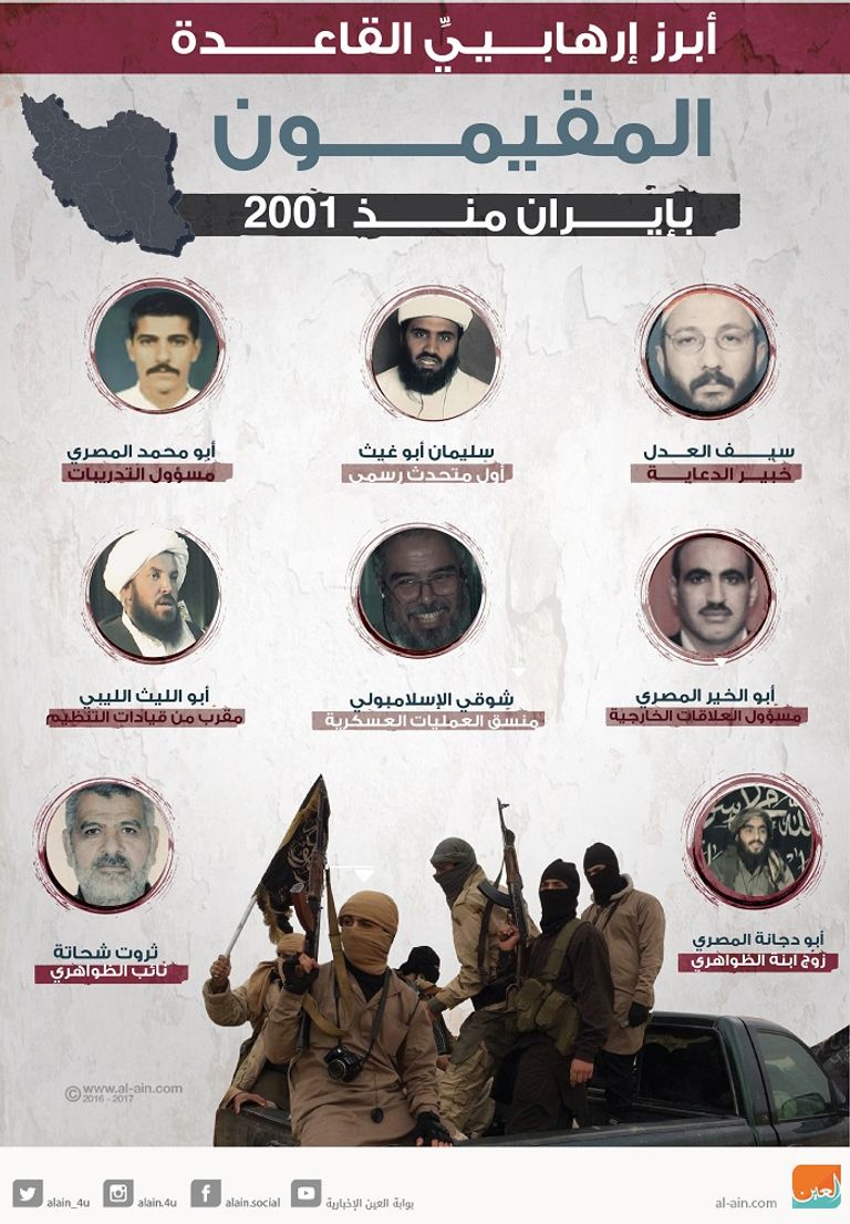 خامنئي وقادة مليشيا الحرس الثوري الإرهابي