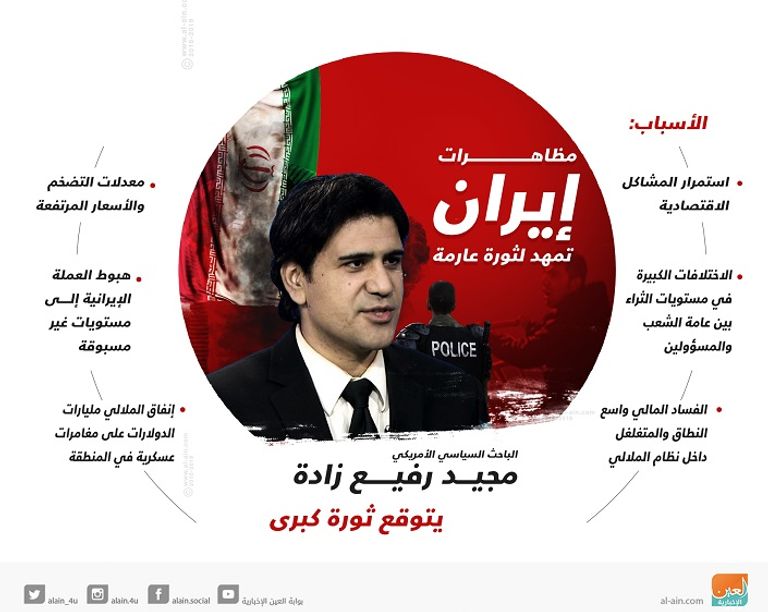 المظاهرات تجتاح المدن الإيرانية ضد نظام الملالي - أرشيفية