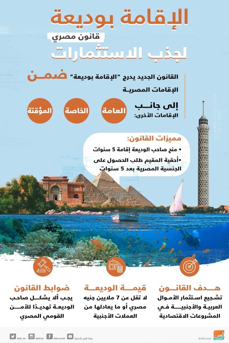 رئيس لجنة الدفاع والأمن القومي بمجلس النواب اللواء كمال عامر