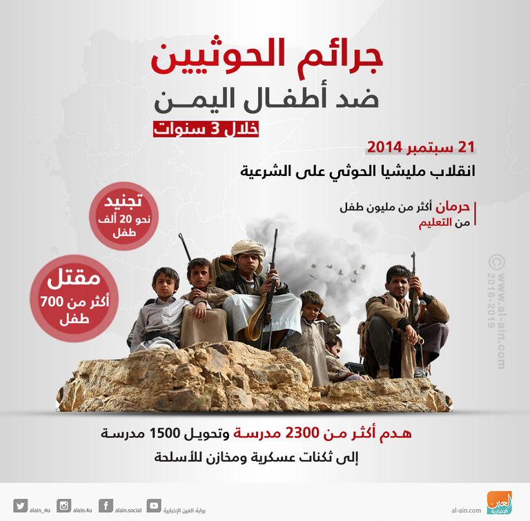 محمد عسكر - وزير حقوق الإنسان اليمني