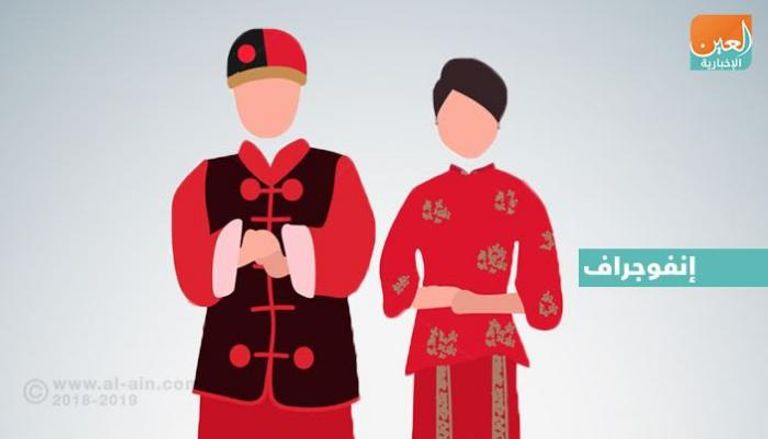 الزواج في الصين 
