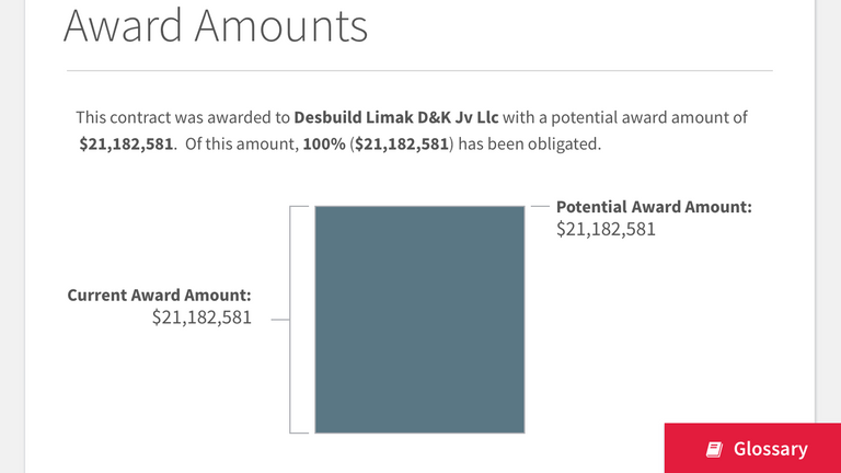 احتجاجات الفلسطينيين قبالة السفارة الأمريكية في القدس