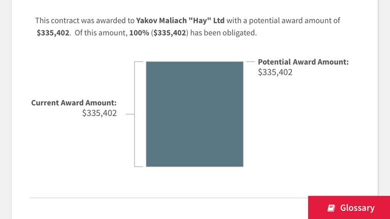 احتجاجات الفلسطينيين قبالة السفارة الأمريكية في القدس