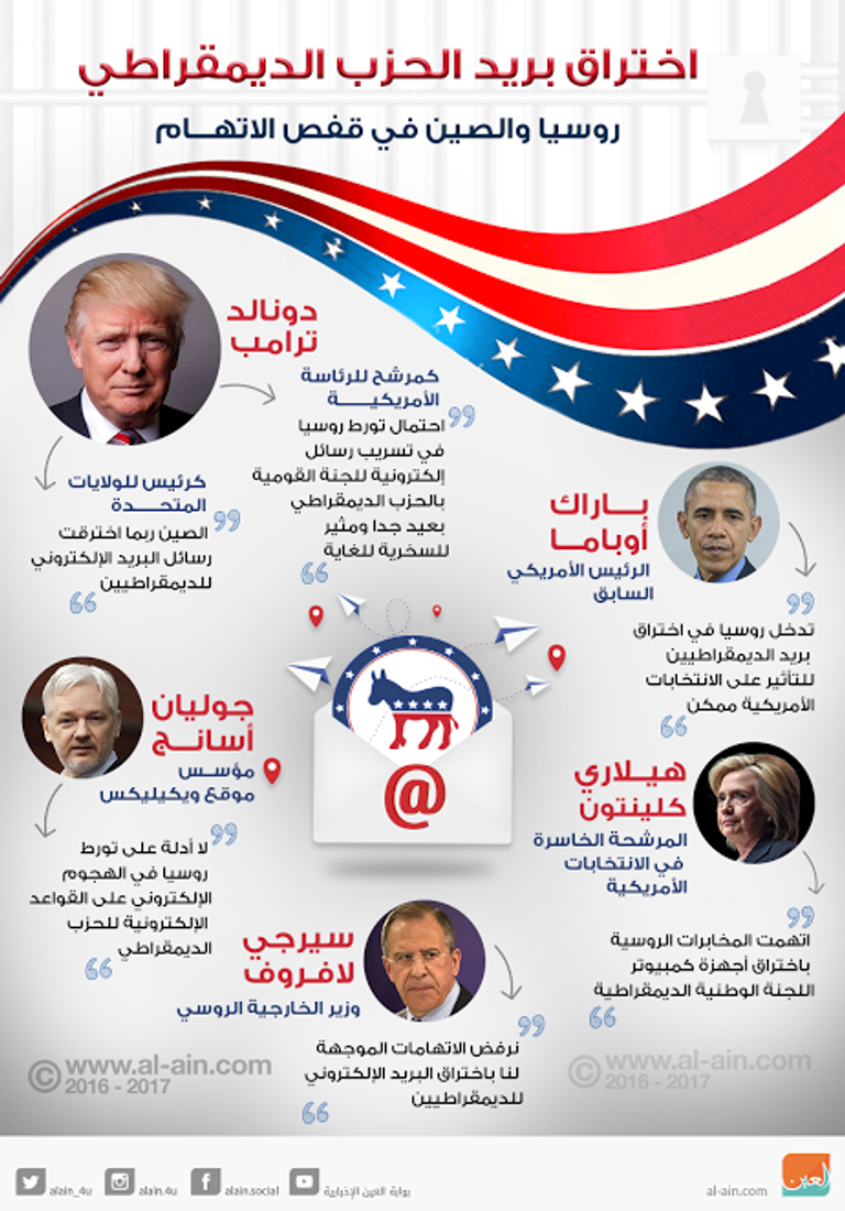 ترامب وبوتين خلال لقائهما في هلسنكي - رويترز