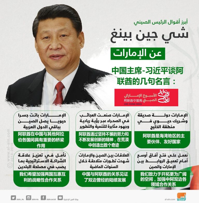 زيارة تاريخية للرئيس الصيني إلى الإمارات