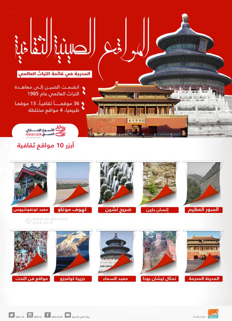 مواقع تراثية في الصين