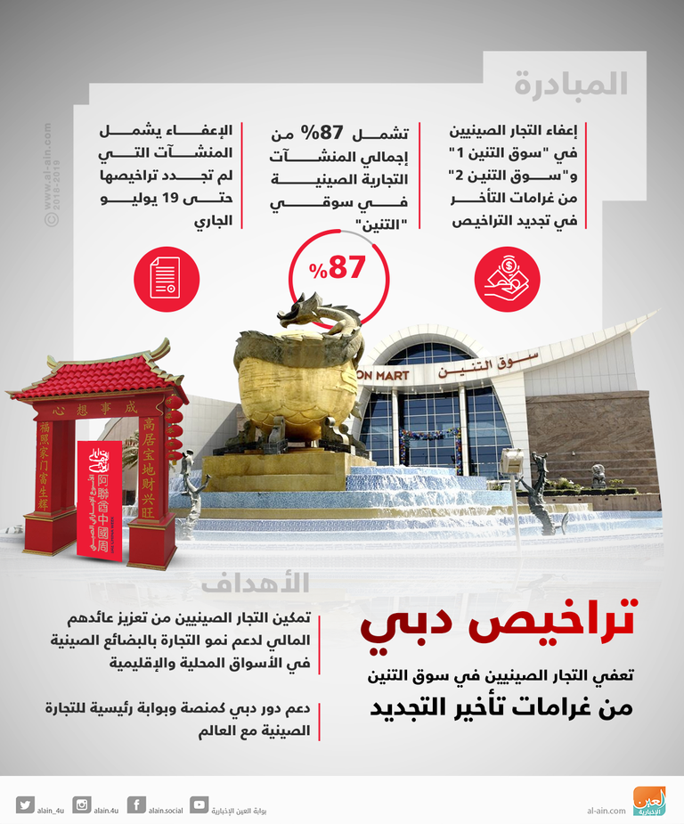 مبادرة جديدة من 