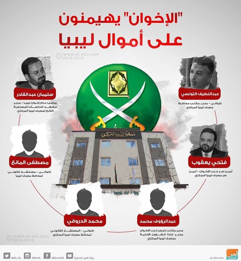 طرابلس على صفيح ساخن