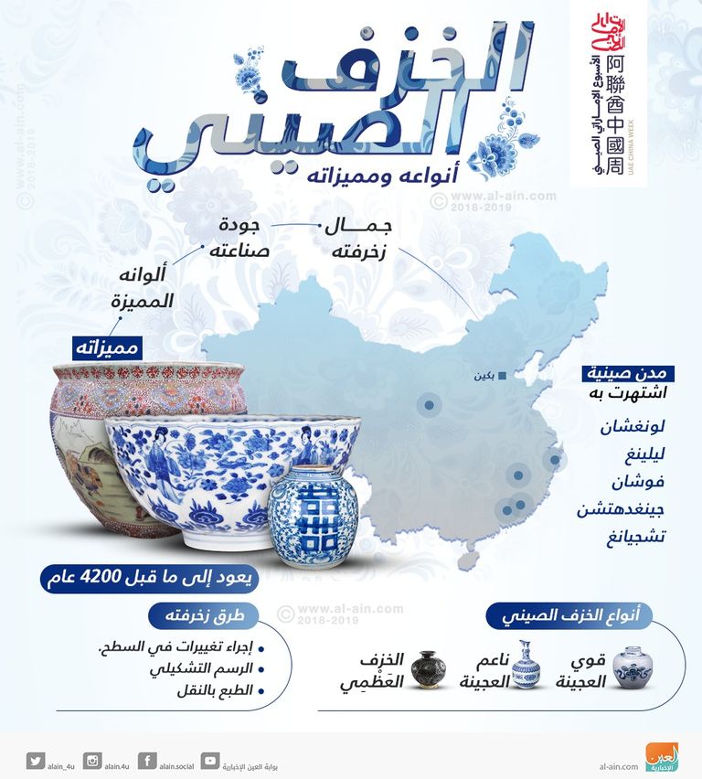 الخزف الصيني