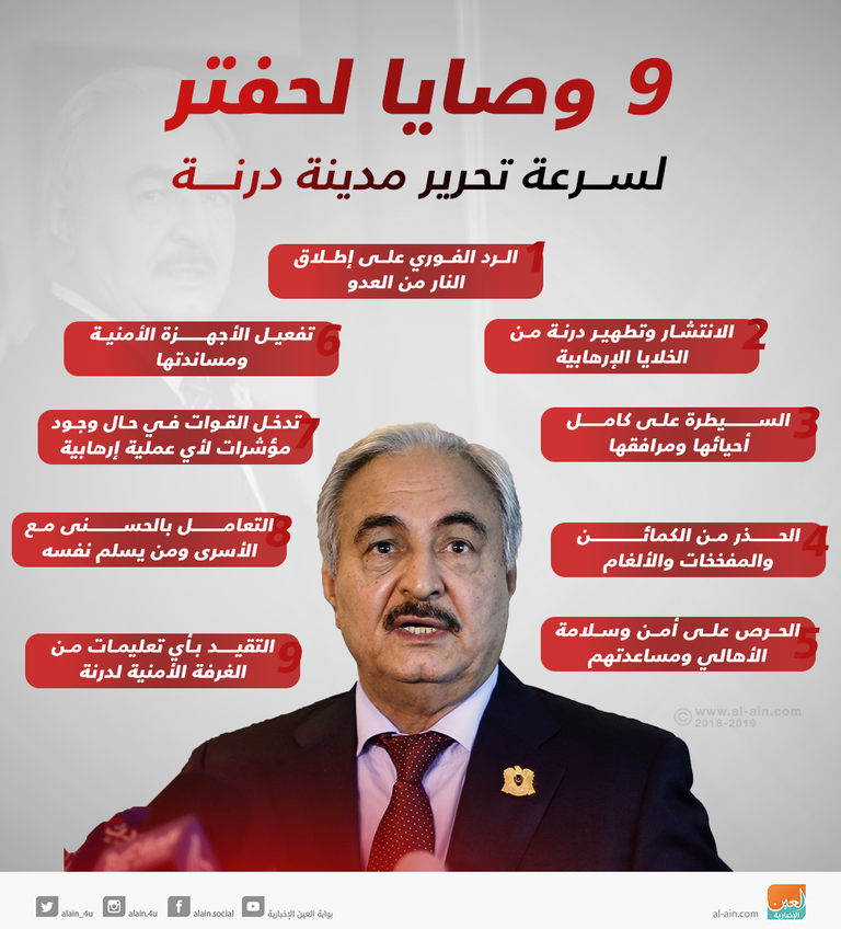 الجيش الليبي يواصل بنجاح مكافحة العناصر الإرهابية - أرشيفية