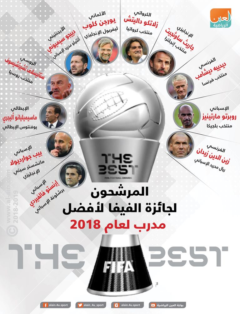 ديدييه ديشامب 