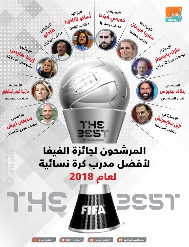 جوائز الأفضل