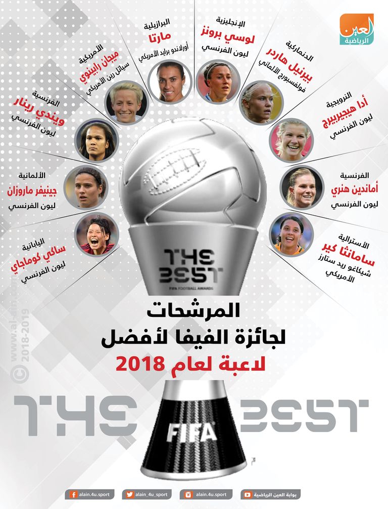 جائزة الأفضل