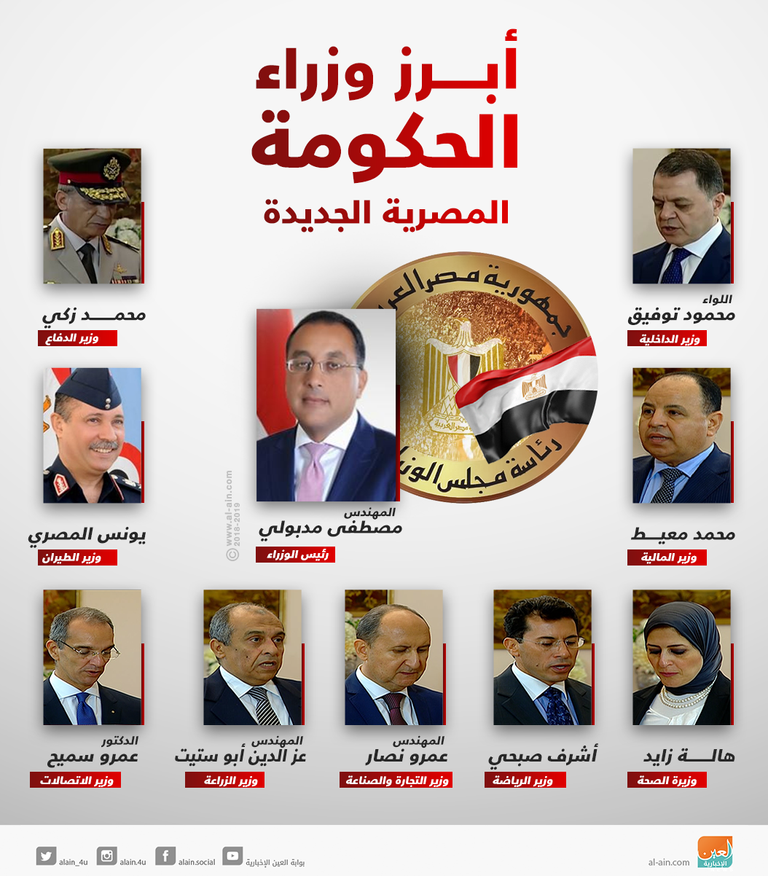 رئيس الحكومة المصرية مصطفى مدبولي