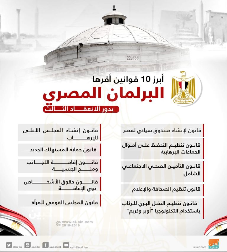 رئيس الحكومة المصرية مصطفى مدبولي