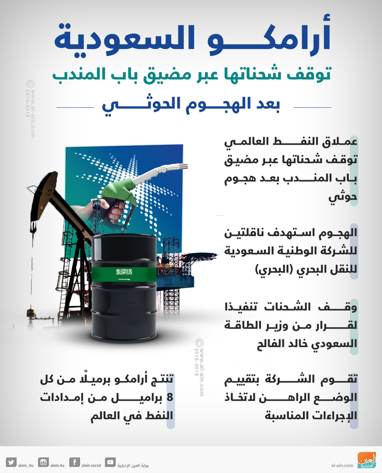 مشعل بن فهم السلمي رئيس البرلمان العربي