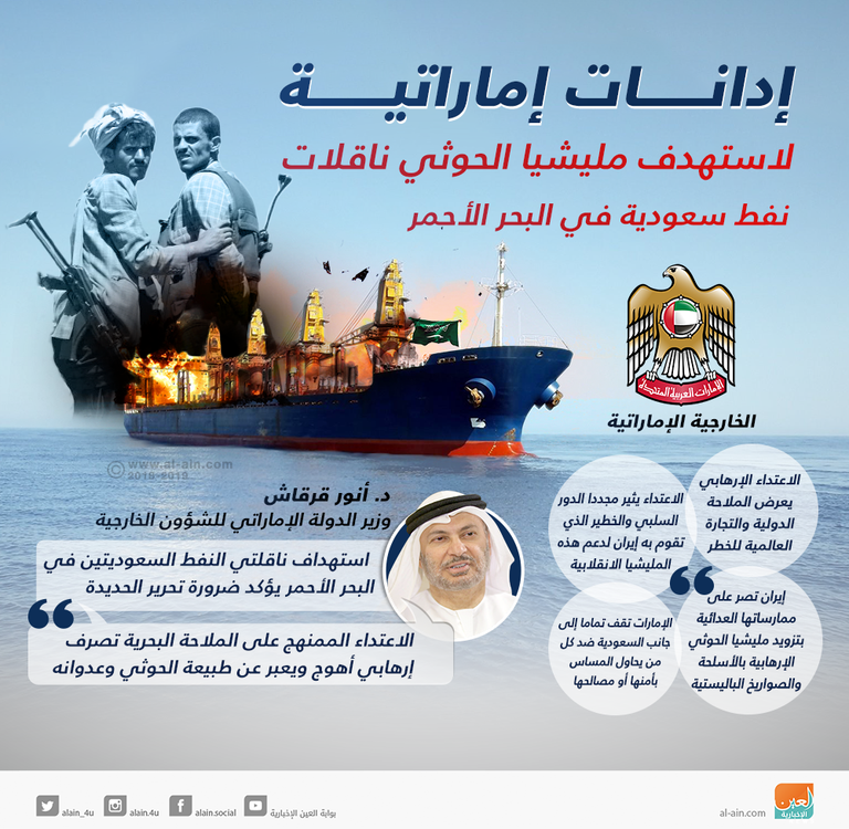 الدكتور أنور بن محمد قرقاش، وزير الدولة للشؤون الخارجية في الإمارات 